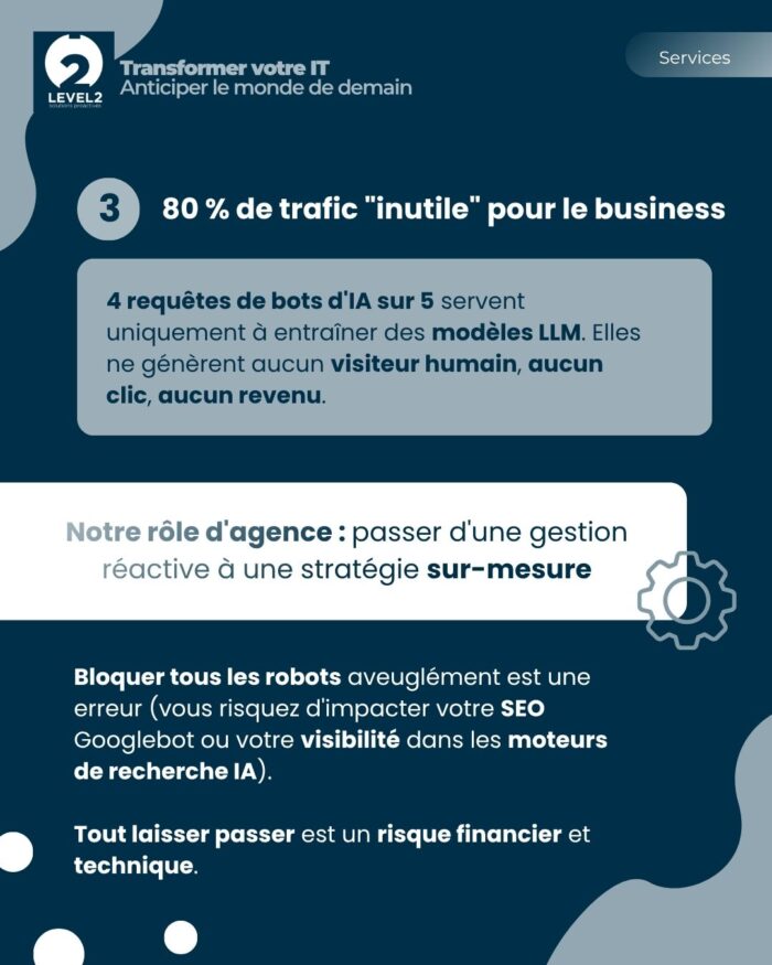 slide-4-usage-ia